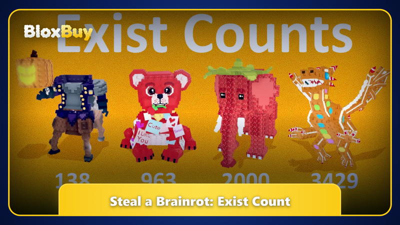 Steal a Brainrot Exist Counts: Full Known Totals Guide (2026)